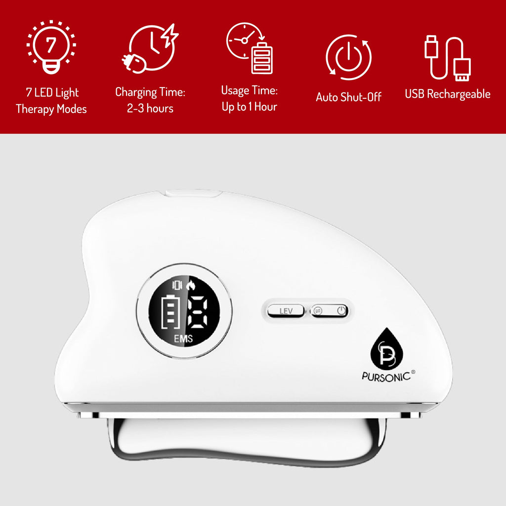 Ultimate Skincare System: 3D LED Face Mask, 7-in-1 Facial Device & Serum Trio
